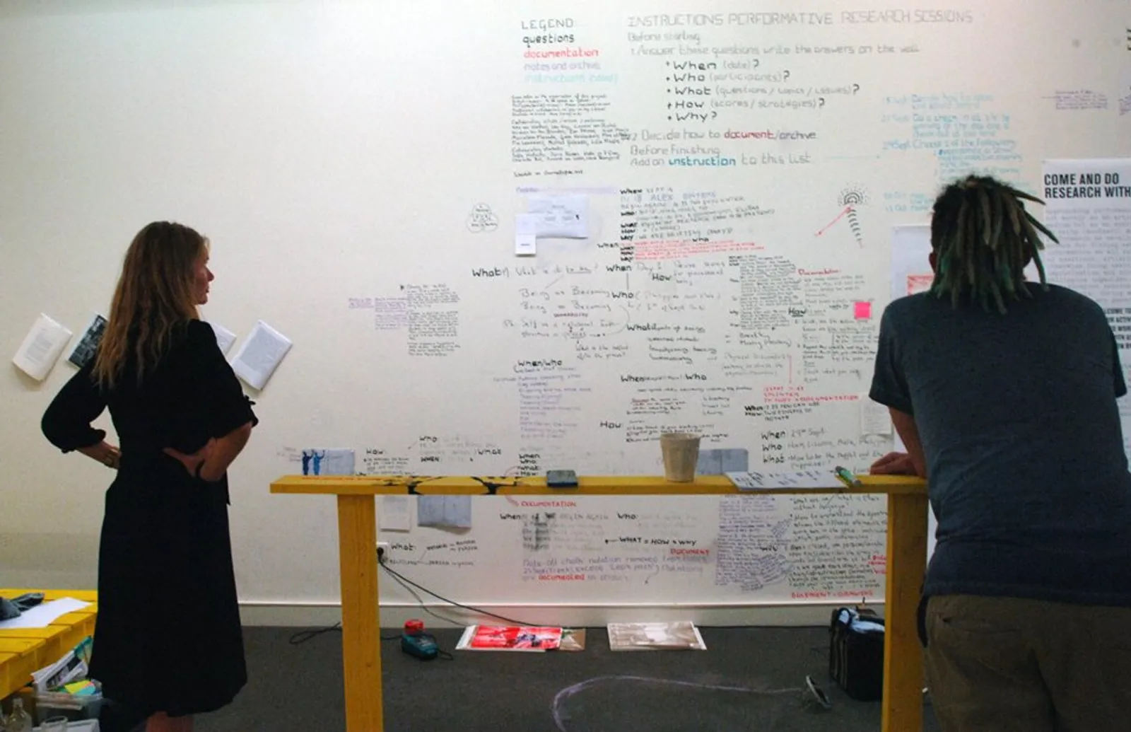 Exhibition / Residency "Being as Becoming" Onomatopee, Eindhoven