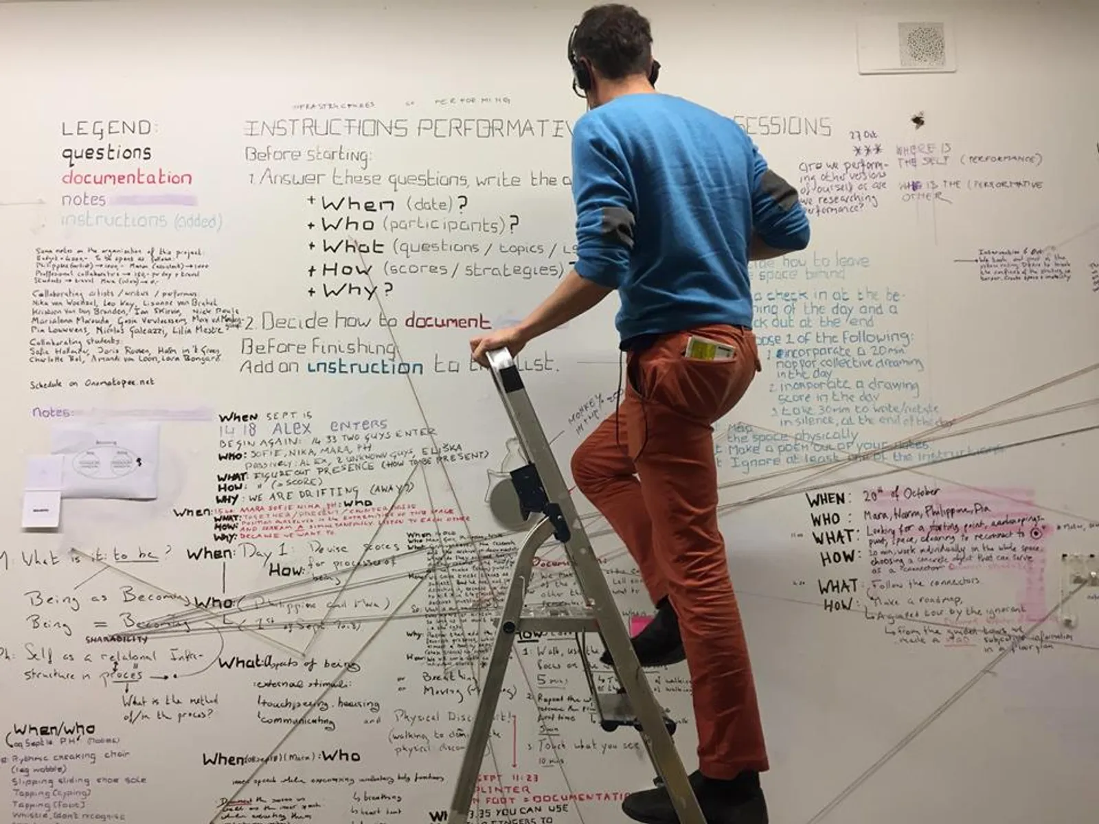 Exhibition / Residency "Being as Becoming" Onomatopee, Eindhoven